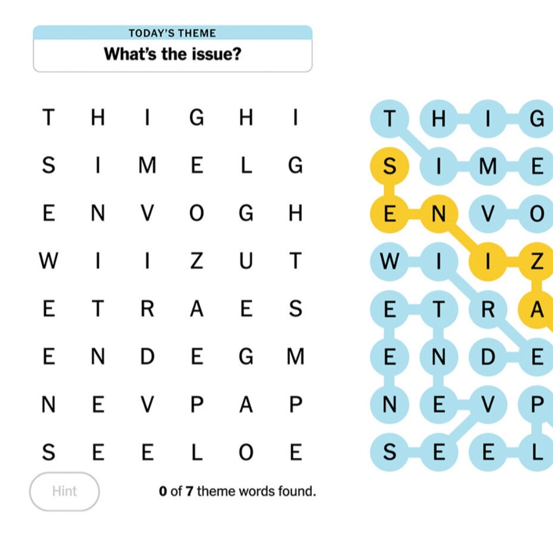 Sunday's NYT ‘Strands’: Hints, Pangram, and Answers 2